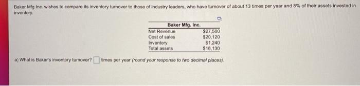 Baker Mfg Inc. withos to compare its inventory