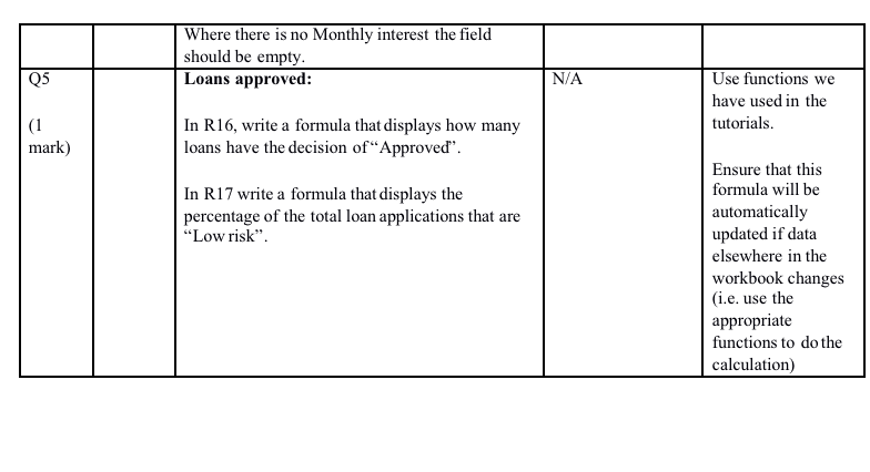 Cells Q1 K3:27 (5 marks) Task/problem Example