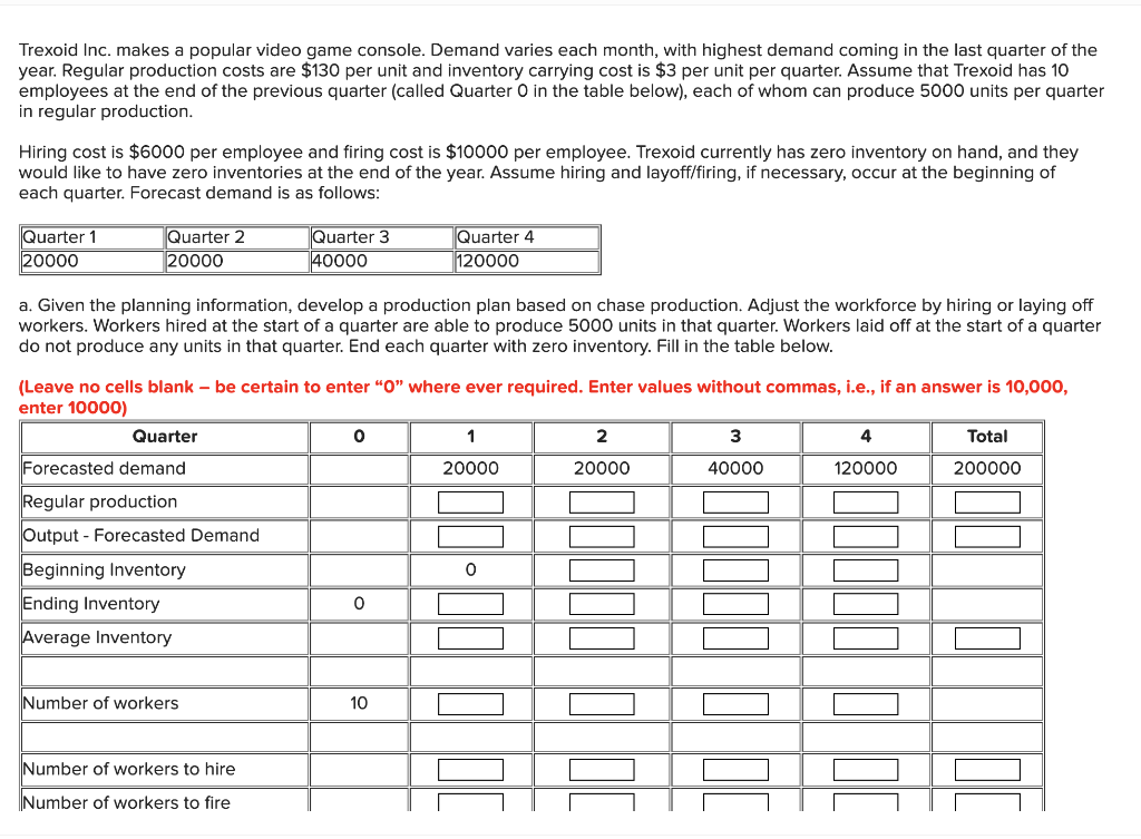Trexoid Inc. makes a popular video game console.