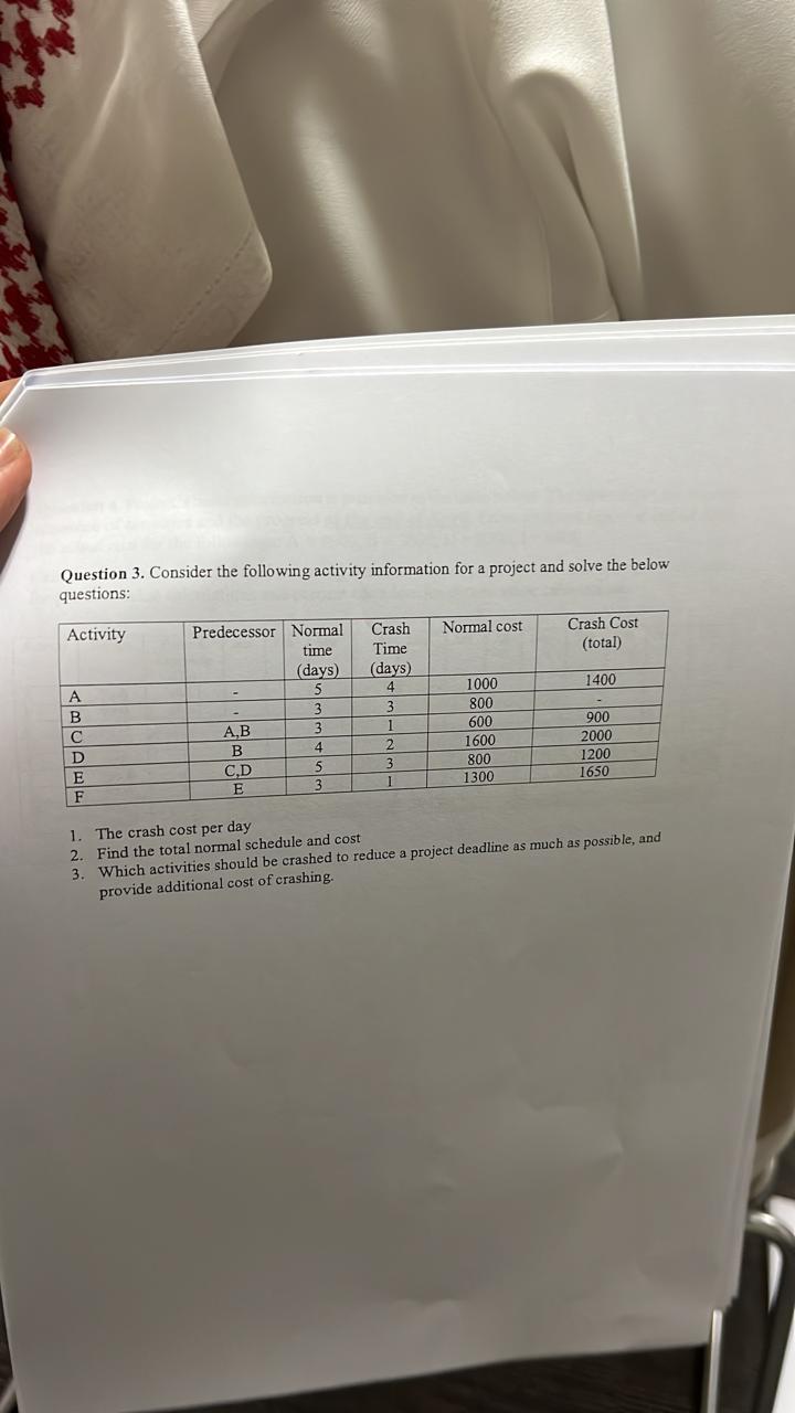 Question 3. Consider the following activity