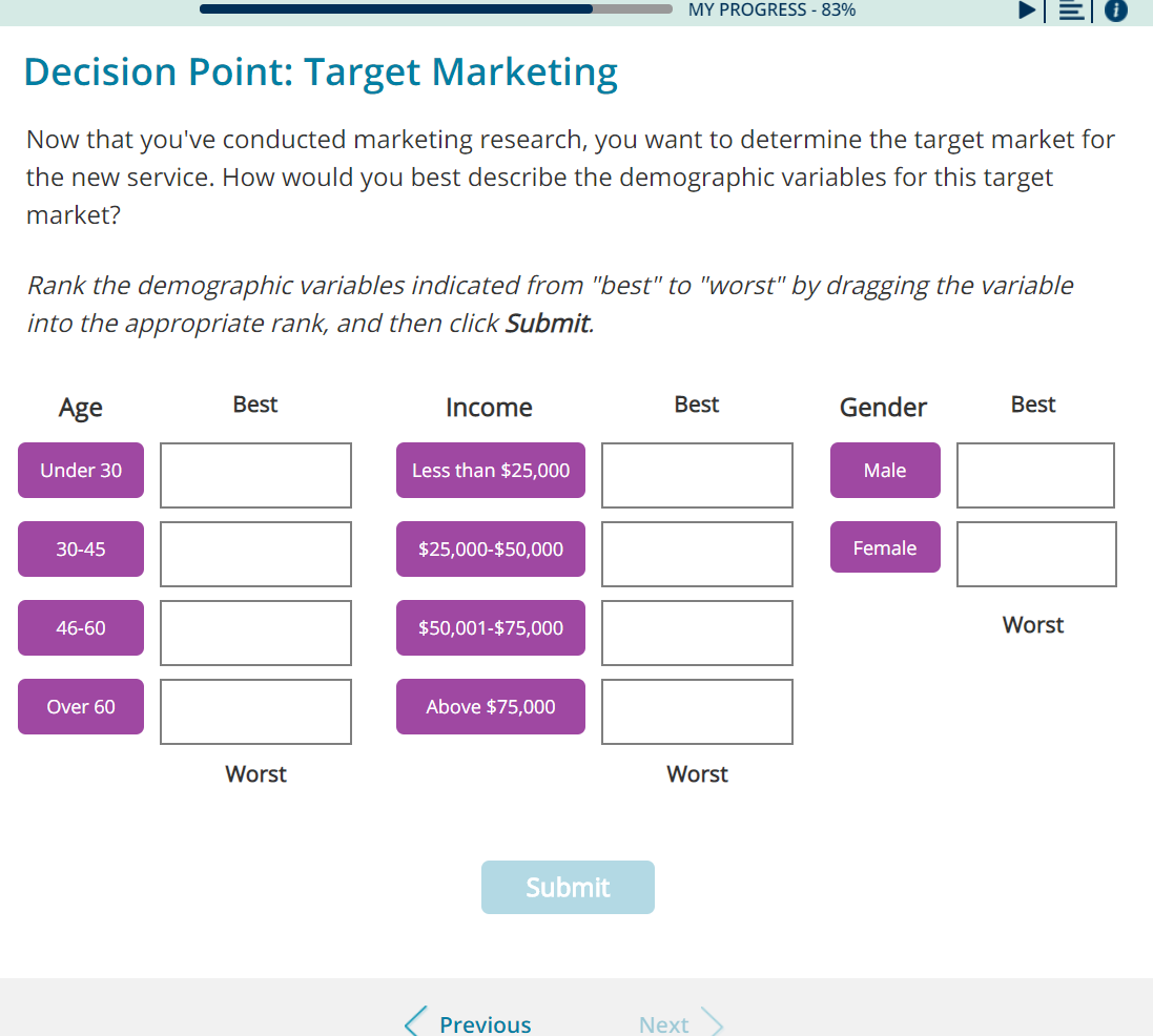 MY PROGRESS - 83% Decision Point: Target