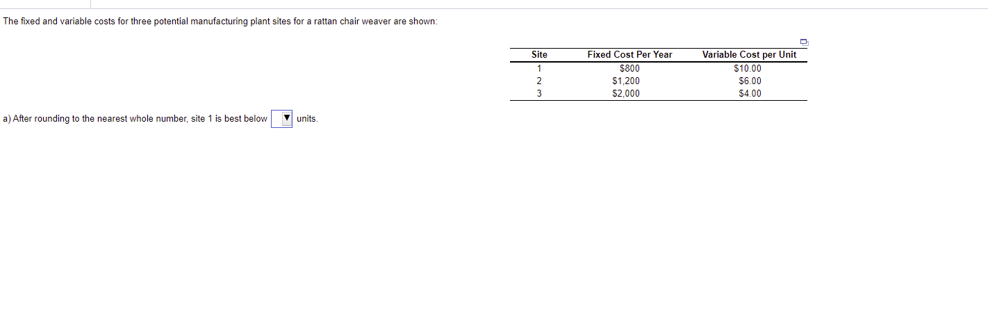 The fixed and variable costs for three potential