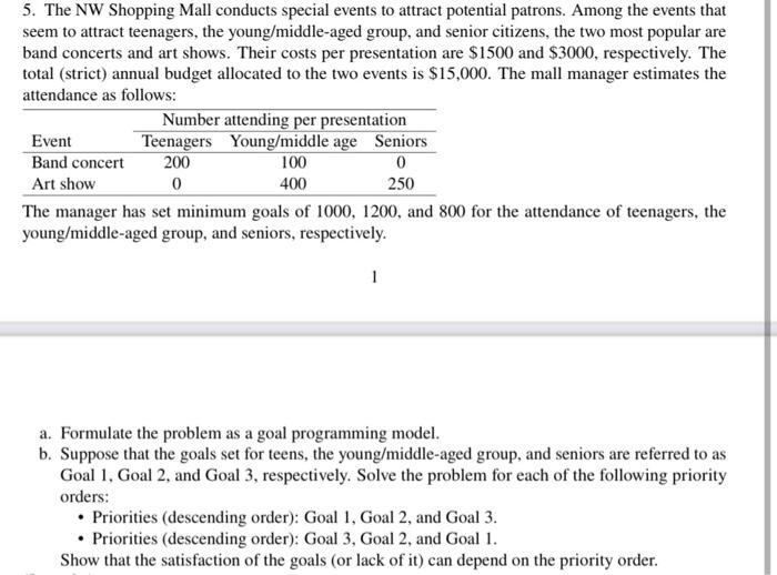 5. The NW Shopping Mall conducts special events