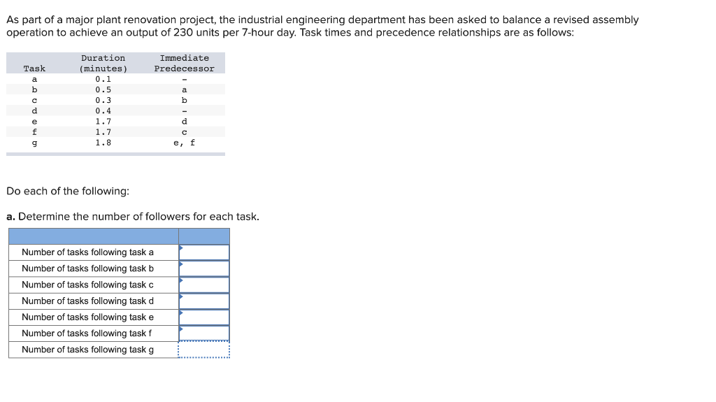 As part of a major plant renovation project, the