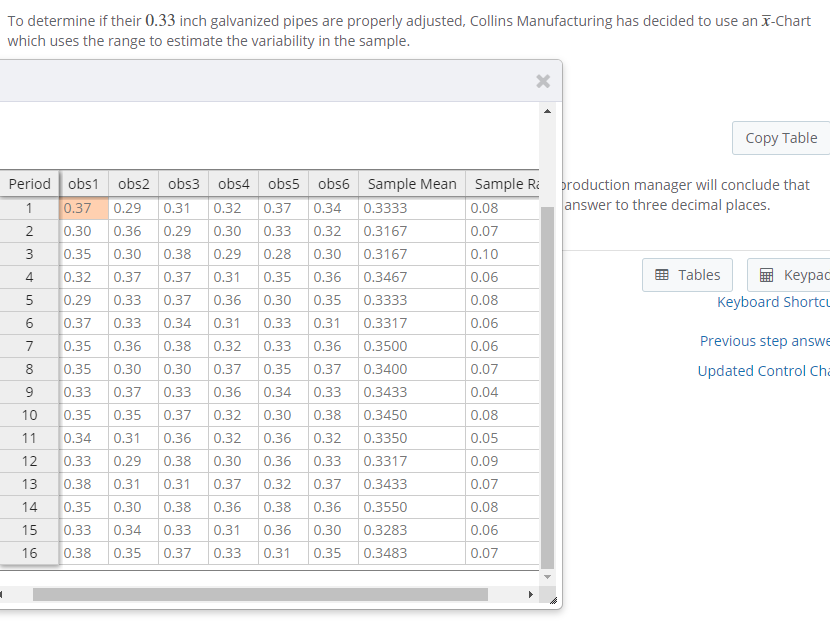 Step 7 of 7 : Based on the control limits
