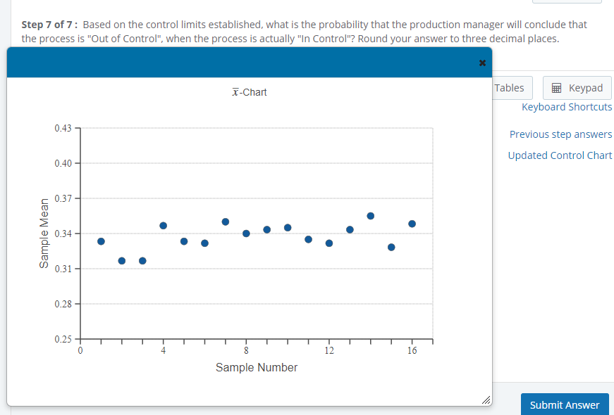 Step 7 of 7 : Based on the control limits