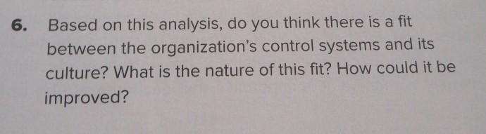 6. Based on this analysis, do you think there is