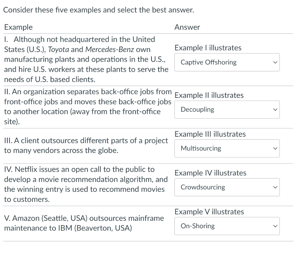 Consider these five examples and select the best