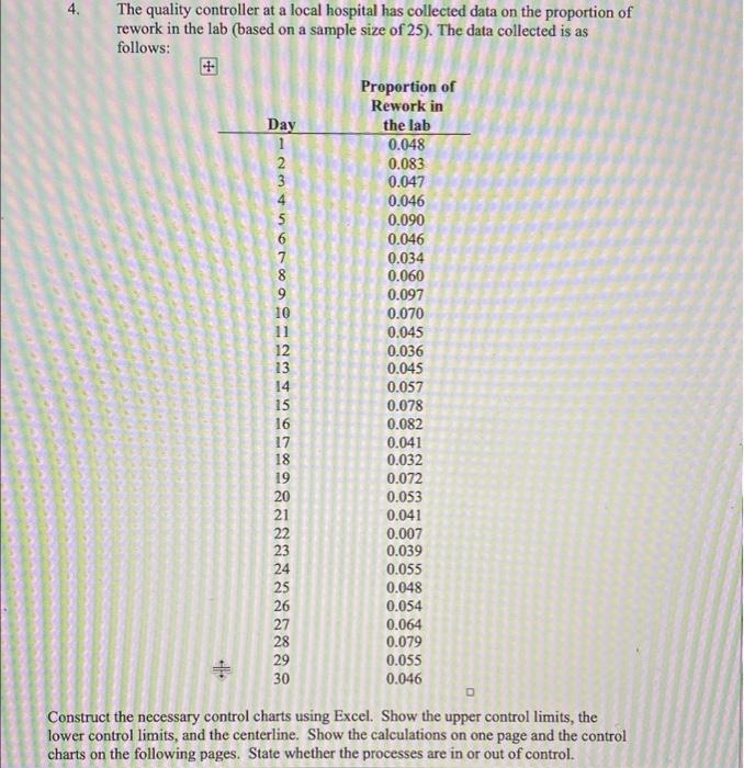 4. Day 4 The quality controller at a local