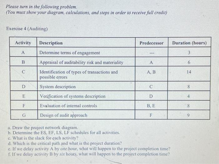 Please turn in the following problem. (You must