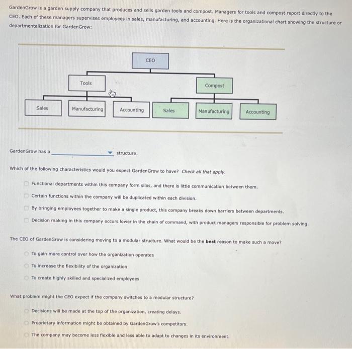 GardenGrow is a garden supply company that