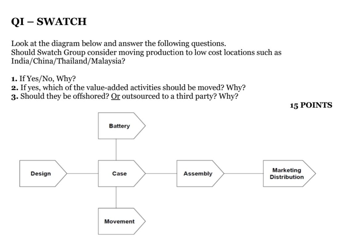 Look at the diagram below and answer the