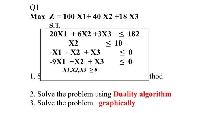 Q1 Max Z= 100 X1+ 40 X2 +18 X3 S.T. 20X1 + 6X2