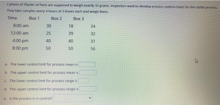 Cartons of Plaster of Paris are supposed to weigh