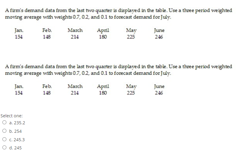 With steps please so i can understand! A firm's