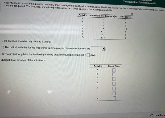 please answer all. thankyou Roger Ginde is