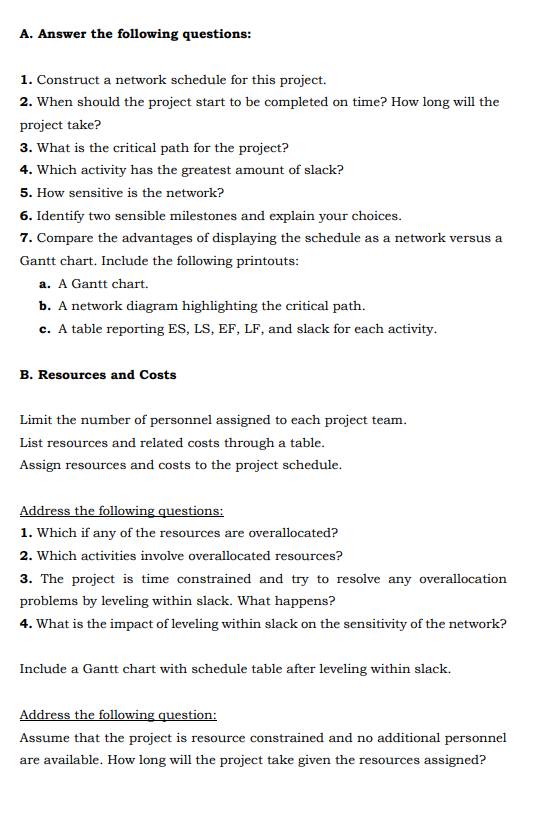 Remarks on MS Project Software 1. Undo options