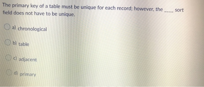 The primary key of a table must be unique for