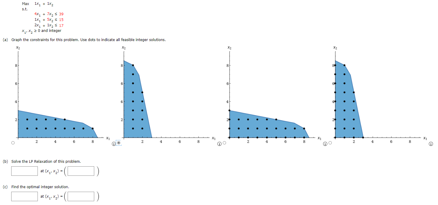 Consider the following all-integer linear