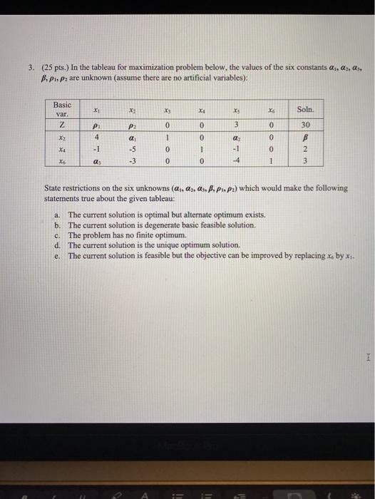 3. (25 pts.) In the tableau for maximization