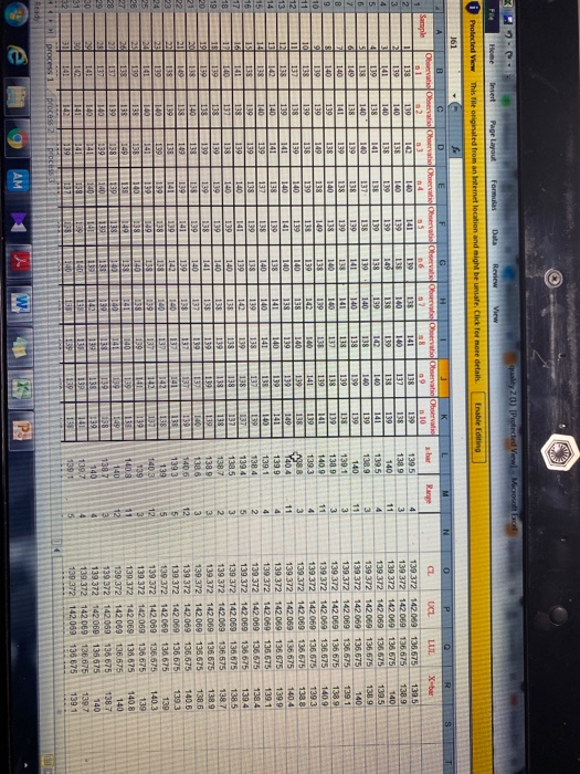 write which control chart you have selected and