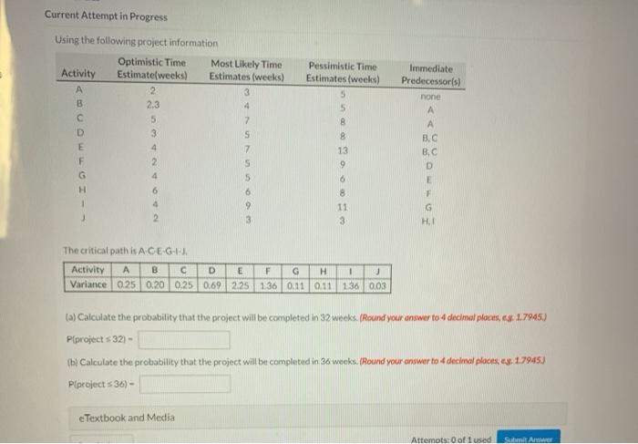 Pessimistie Time Estimates (weeks) Current