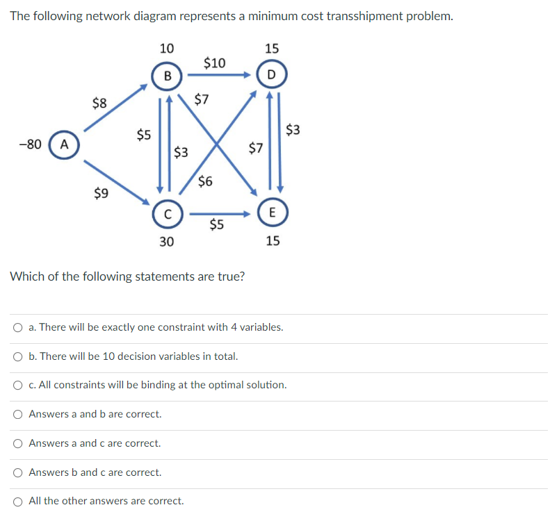 The following network diagram represents a
