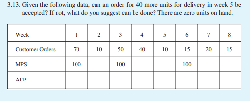 Pls show work how to do this problem so I can
