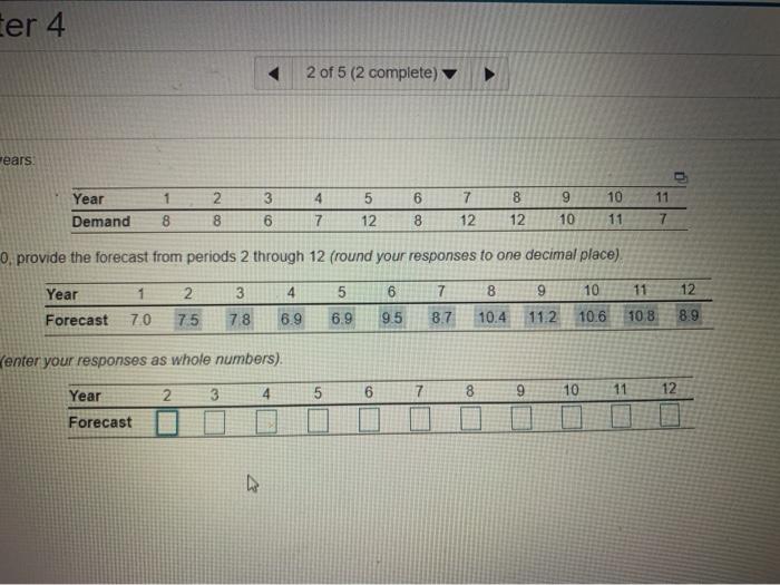 provide the forecast from periods two through 12