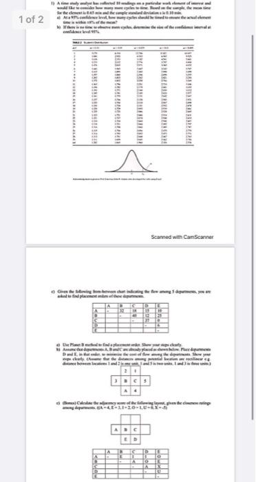 This is a lean design process question and all
