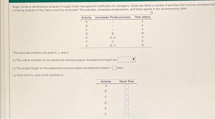 Roger Ginde is developing a program in supply