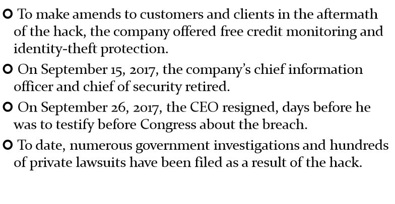 Read on The Equifax Data Breach Answer " typed"