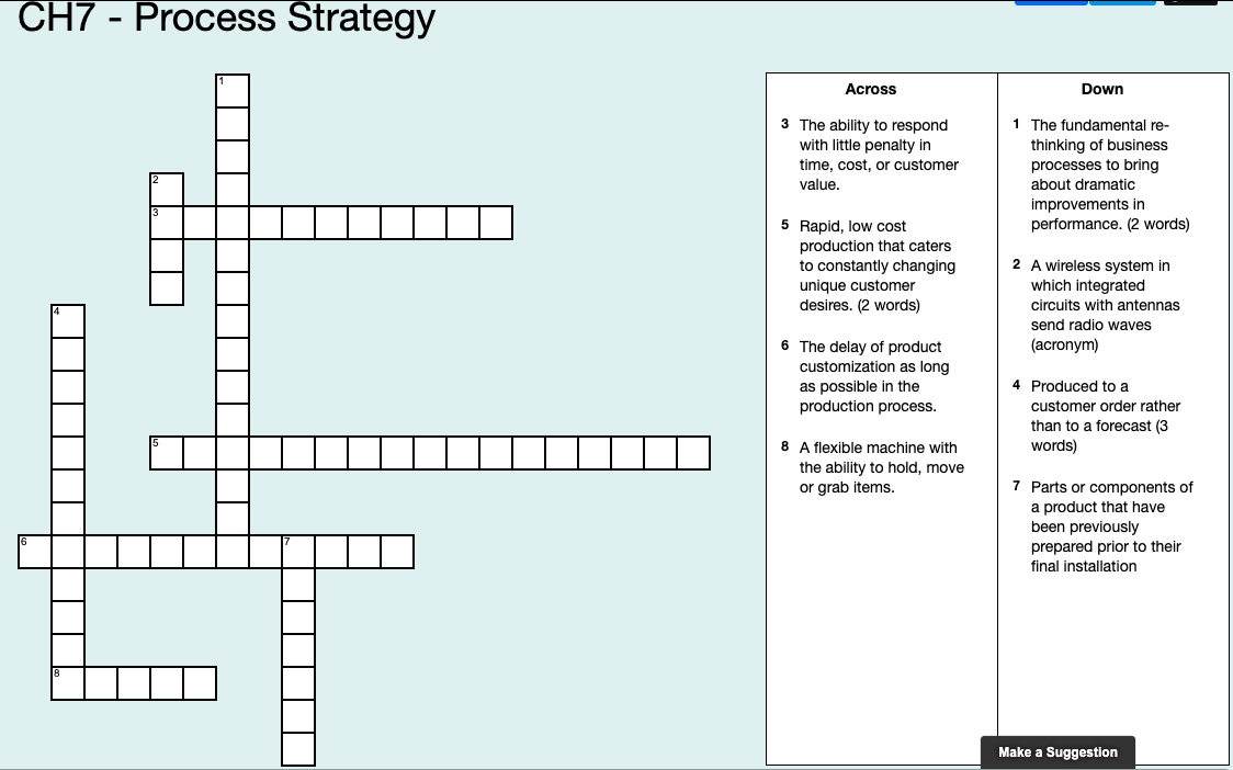 CH7 - Process Strategy Across Down 3 The ability