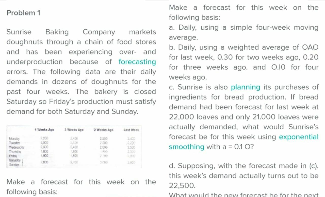 don't copy paste Problem 1 Make a forecast for
