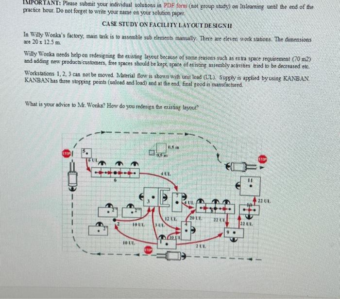 IMPORTANT: Please submit your individual