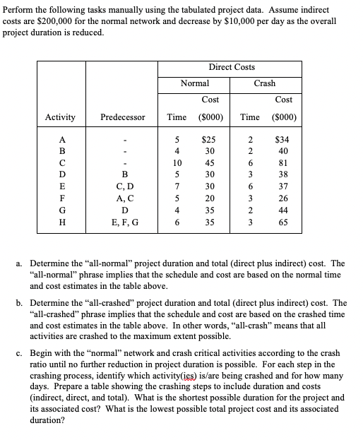 Perform the following tasks manually using the