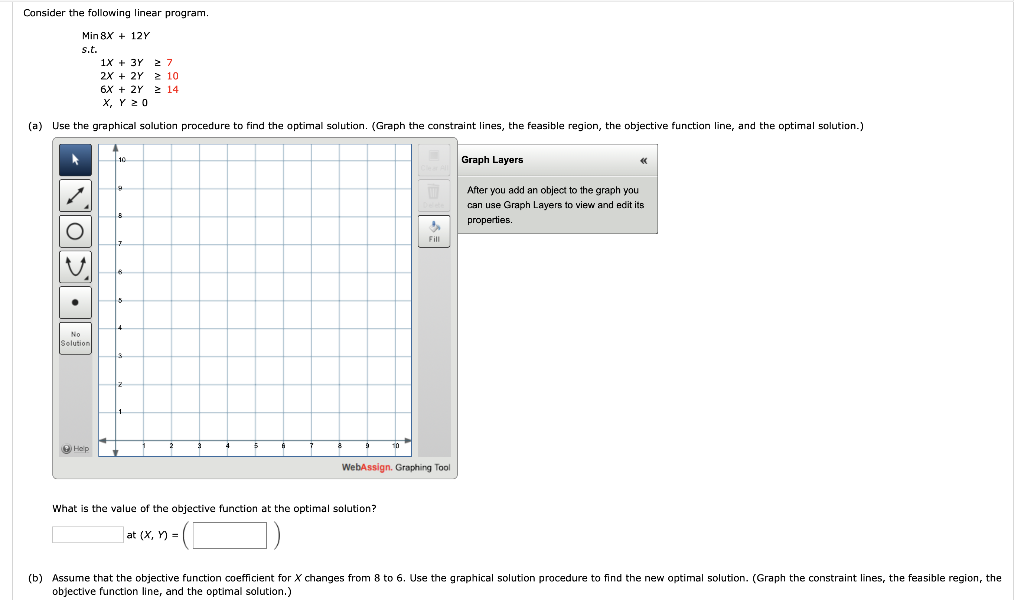Consider the following linear program. Min 8X +