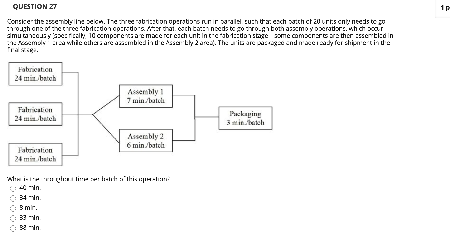 1) A location analysis has been narrowed down to