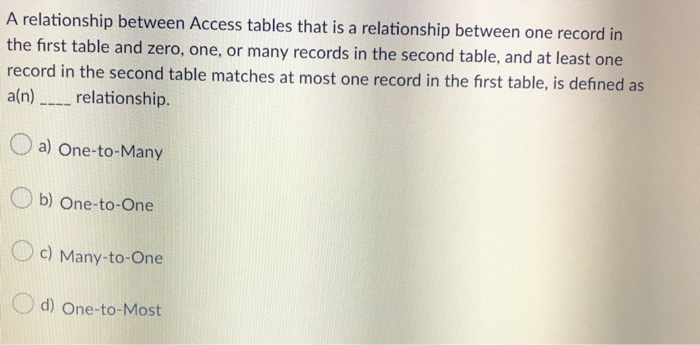 A relationship between Access tables that is a