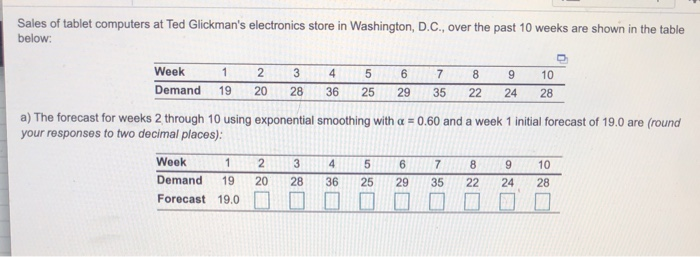 Sales of tablet computers at Ted Glickman's