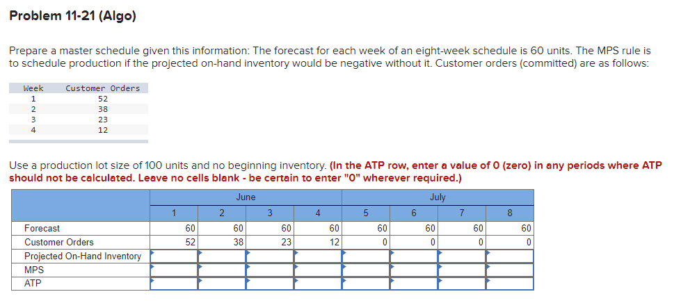 Problem 11-21 (Algo) Prepare a master schedule