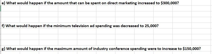 i) The budget cannot be exceeded. The amount