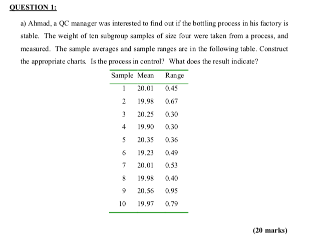 Please answer the question. TQ QUESTION 1: a)