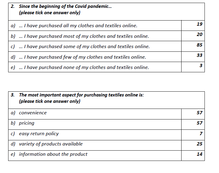 Topic: How aware are international students of