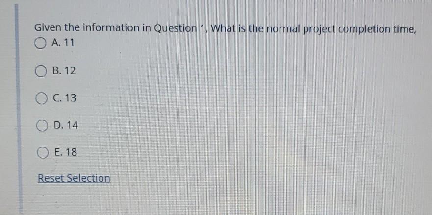 What is the critical path of the network, given