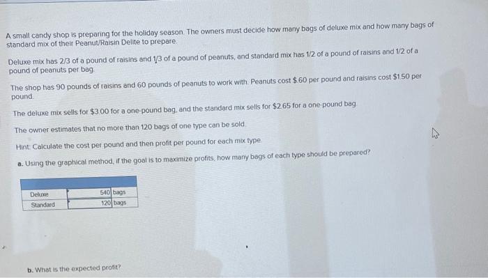 A small candy shop is preparing for the holiday