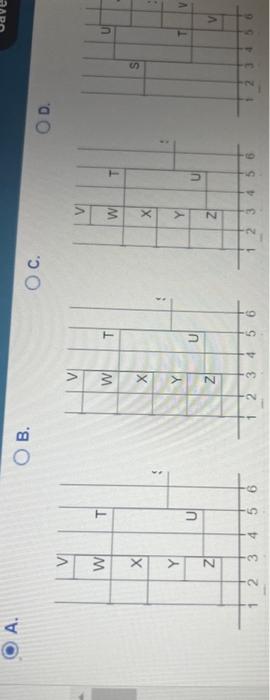 choose the correct time-phased product structure.