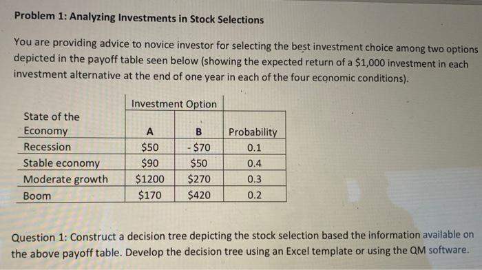 Problem 1: Analyzing Investments in Stock