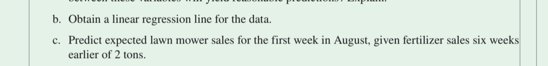 Lovely Lawns, Inc., intends to use sales of lawn