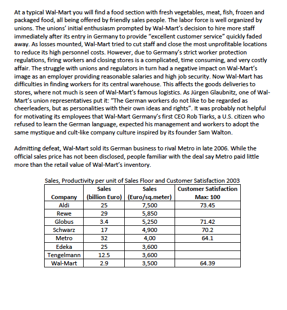 Wal-Mart in Germany Germany accounts for around